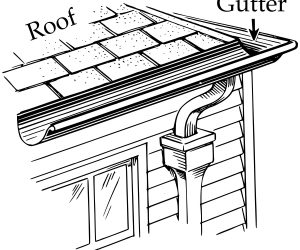 Gutter Gutter